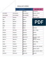 Regular Verbs List