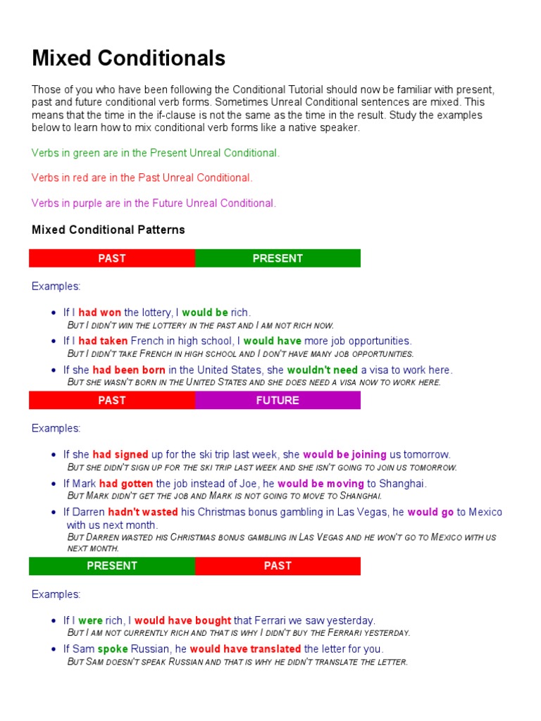 Mixed Conditionals | Perfect (Grammar) | Rules