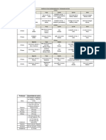 Horario Primeiro Semestre 2017 Eletro