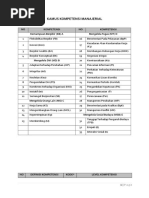 Download KAMUS KOMPETENSI MANAJERIALdoc by yudi  SN346002362 doc pdf