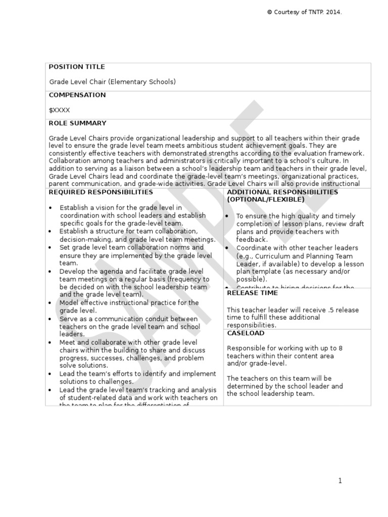 Grade Level Chair | PDF | Leadership | Teachers