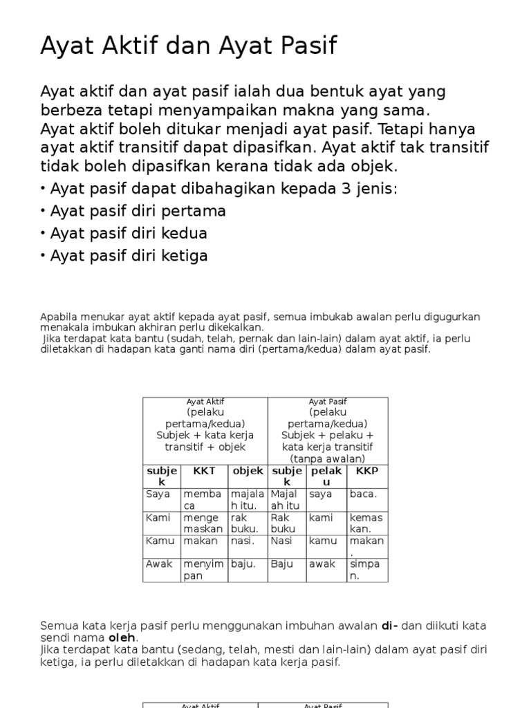 Tatabahasa(Menukarkan Ayat Aktif Kepada Ayat Pasif)