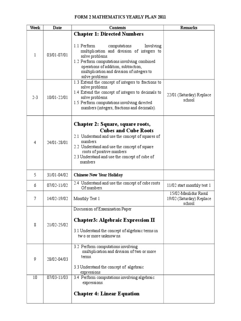Form 2 Mathematics Yearly Plan 2011 | PDF | Division (Mathematics ...
