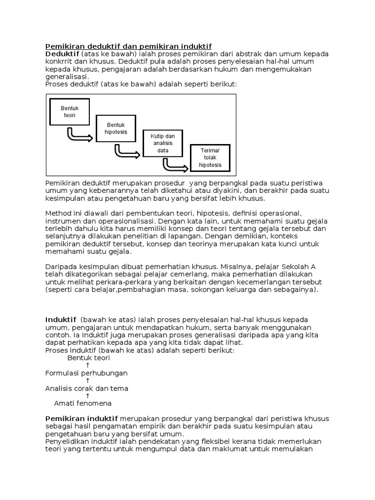 Pemikiran Deduktif Dan Pemikiran Induktif Pdf