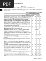 Dangerous Goods Table 2.3.A Overview | PDF | Carbon Dioxide | Dangerous ...