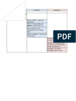 Edsc 304-Assessmentplan