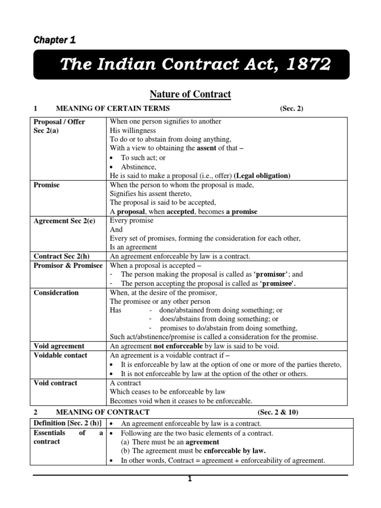 Explain Section 73 Of Indian Contract Act