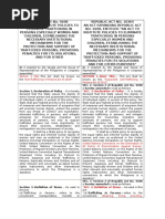 Download RA 9208 vs RA 10364 Anti Trafficking of Persons by Stella C Atienza SN346034512 doc pdf
