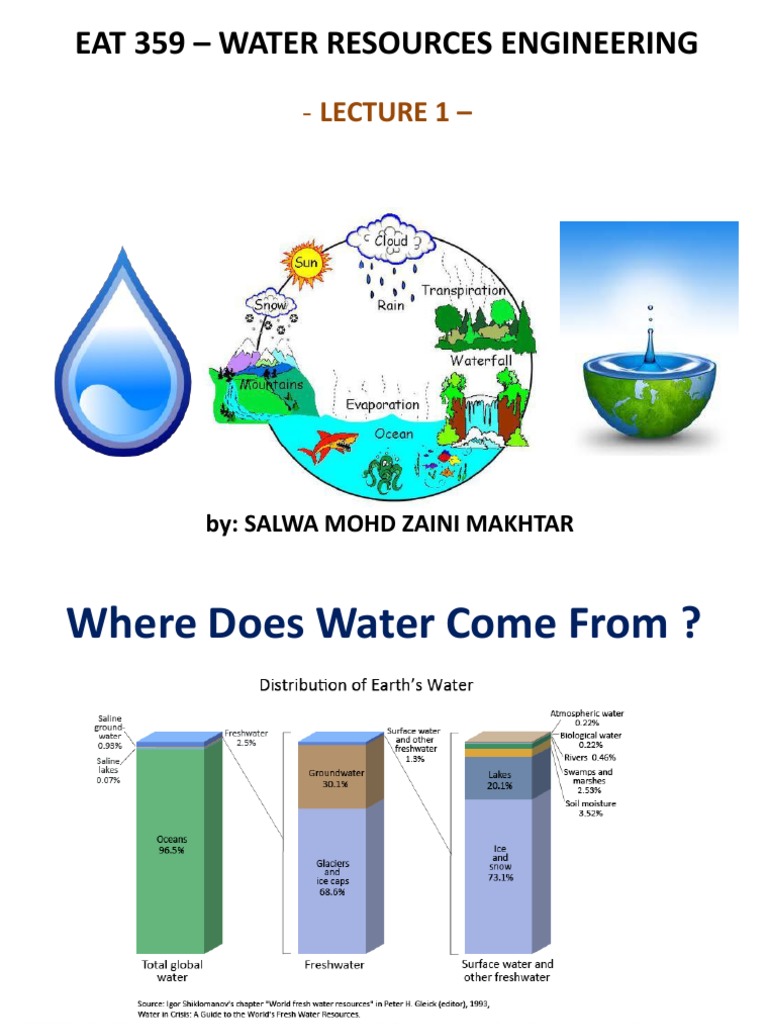 LECTURE NOTESEAT 359 (Water Resources Engineering) Lecture 1