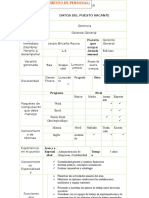 Formato de Requerimiento de personal 