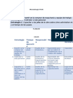 Metodología PHVA