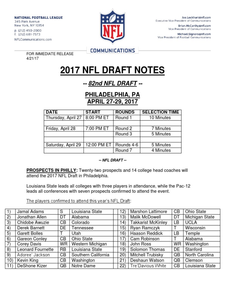 2017 Draft Nfl Roster Printable 2017 NFL Draft: Pro Comps For 33 Top