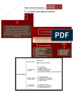 Ciencias Politicas Unidad 1