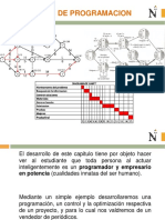 Metodos de Programacion