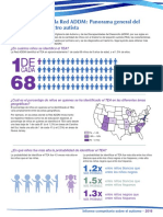 Addm Comm Report Spanish Key Kindings