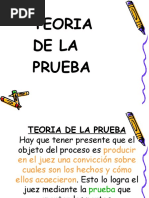 Teoria de La Prueba Ppt