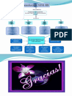 La Legislacion en Salud Ocupacional y Su Resolucion 1016-89