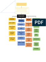 Meta 2.3 Diagnostico de Salud