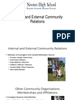 internal and external community relations