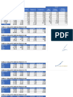 Analisis Densimetrico