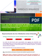 III. Rep. Arboles Binarios Em 1 21