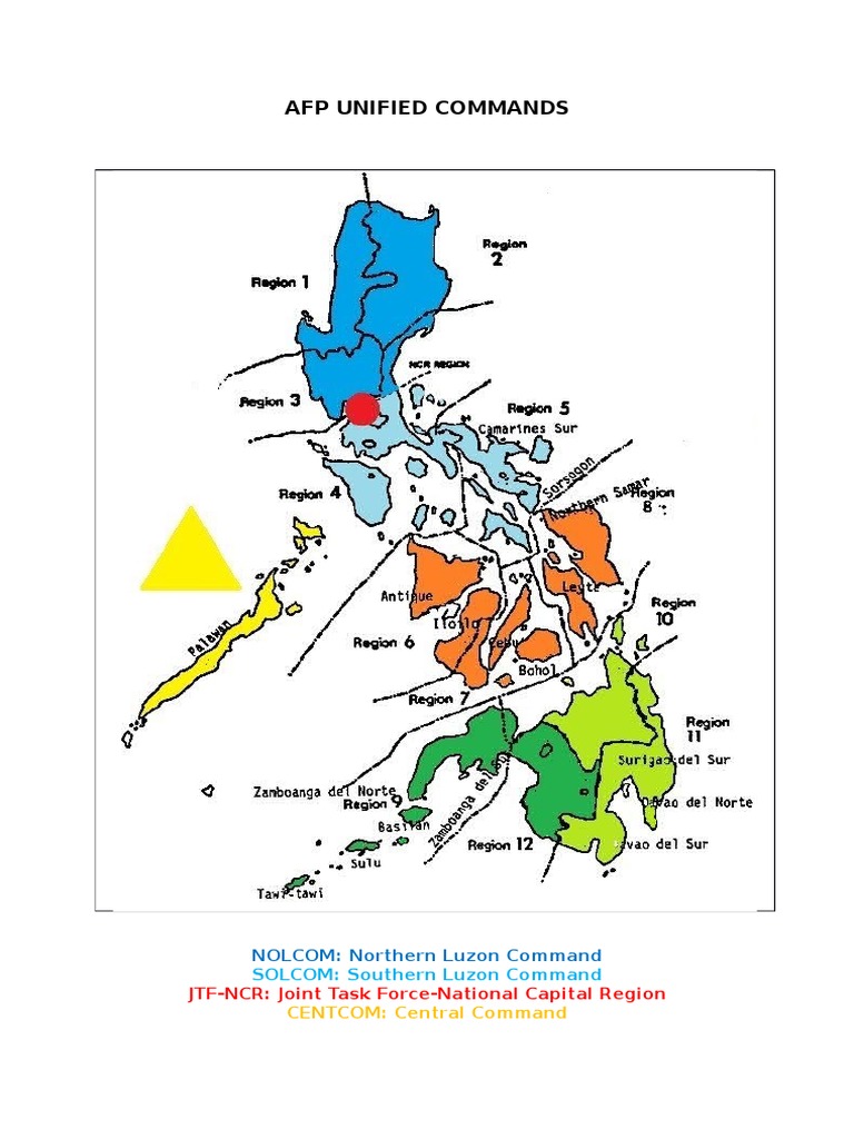 AFP Unified Commands Overview | PDF