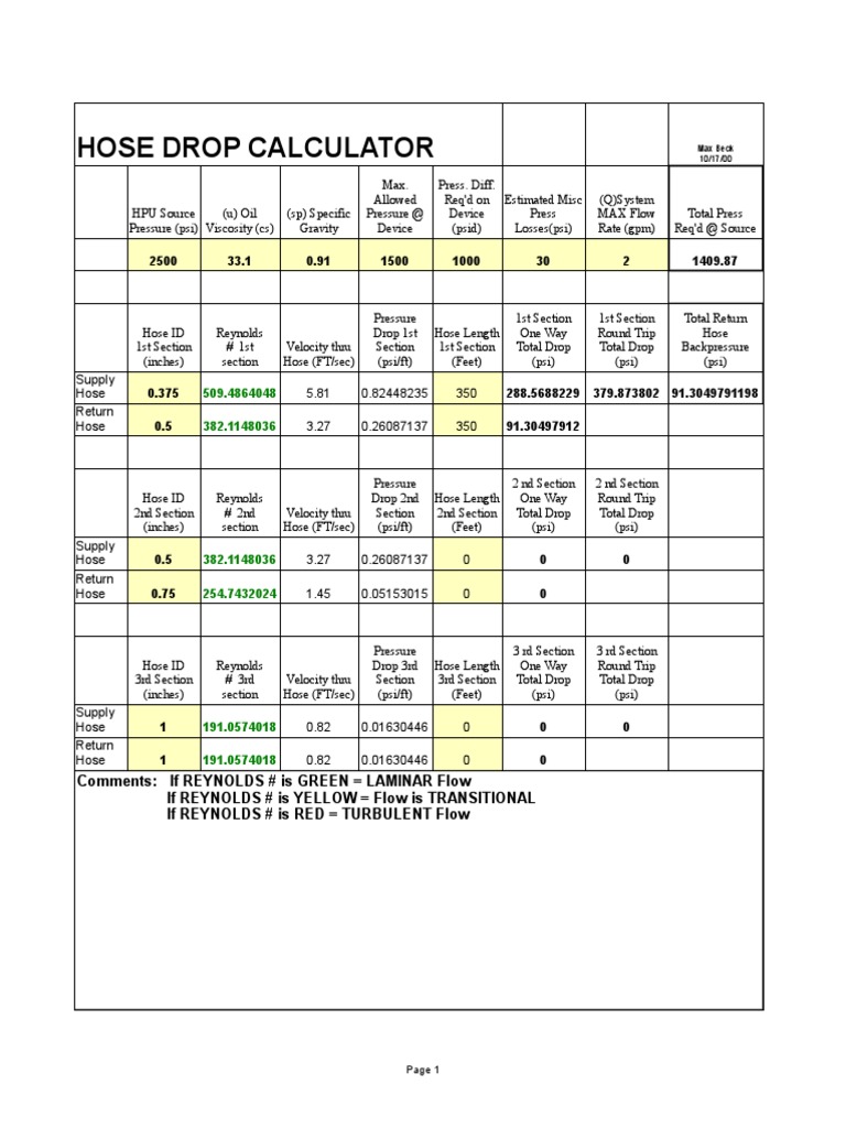 Hose Pressure Drop Calculator Reynolds Number Fluid Dynamics Free