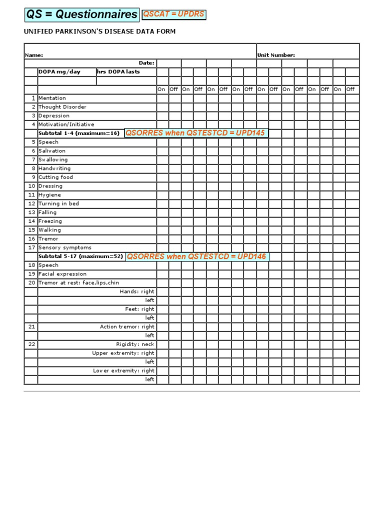 Updrs Bogen Pdf | Unified Parkinson’s Disease Rating Scale – PDLMJ
