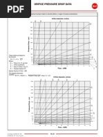 Sun Orifice Pressure Drop Charts