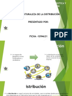 Canales de Distribución