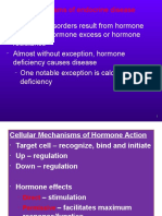 Mechanism Hormone Disease Lec 3