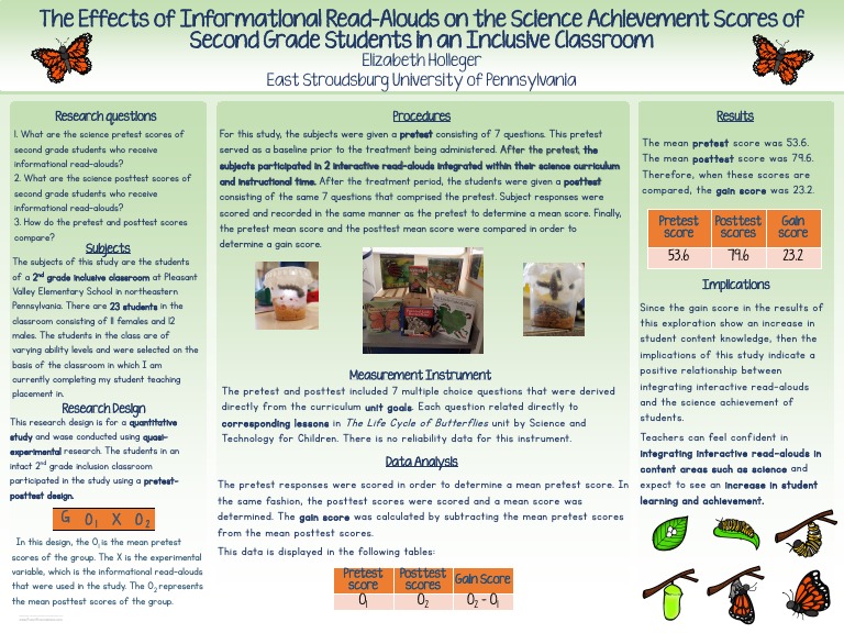 Holleger Research Poster | PDF | Inclusion (Education) | Education Theory