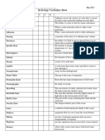 Hydrology Vocabulary Sheet