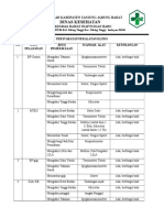 7.3.2.1ep1 Persyaratan Peralatan Klinis Di Puskesmas