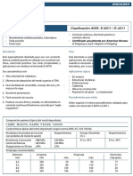 INDURA 6010 INDURA 230-S: Sistema Arco Manual