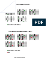 pentatonica_mayor.pdf