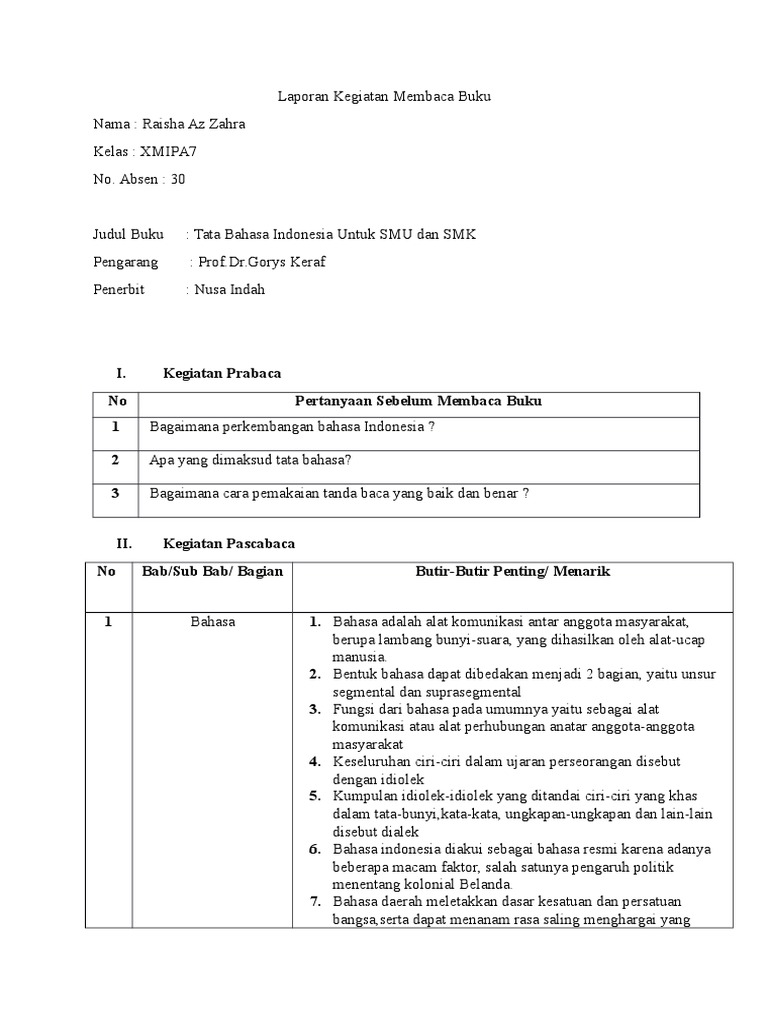 Laporan Kegiatan Membaca Buku