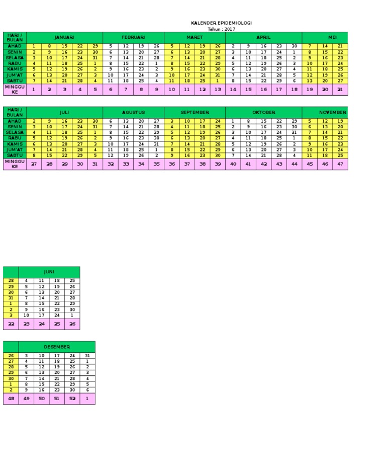 Kalender Epidemiologi PDF