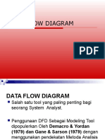 Pertemuani 8 Diagram Alir