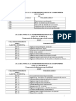 Formule de Calcul, Coeficienti