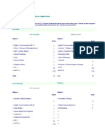 BSN Curriculum