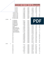 CREANDO EN EXCEL PARA LUEGO LLEVAR A LAND.xlsx