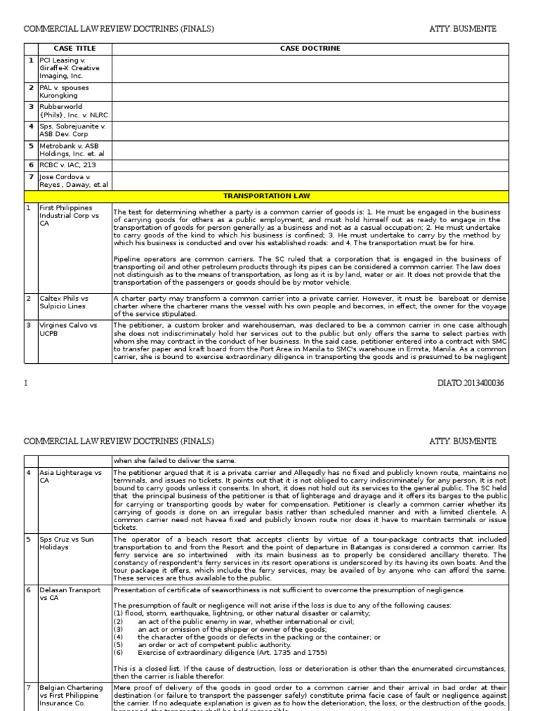 COMMREV Doctrine Finals PDF Common Carrier Negligence