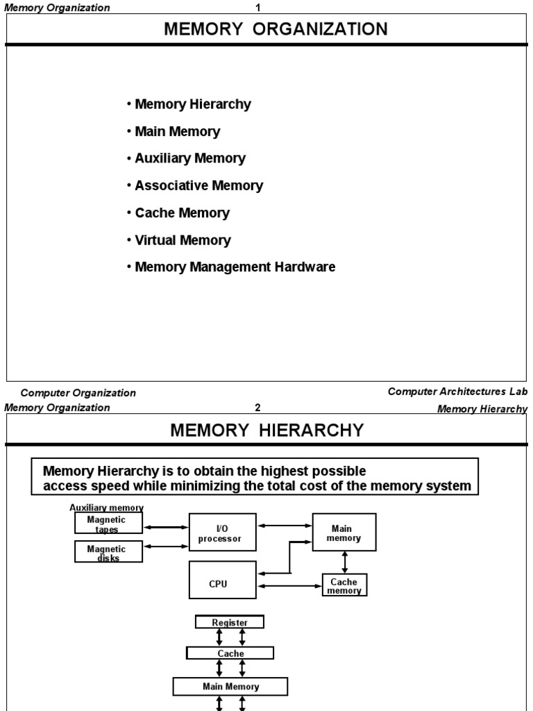 Cached data meaning picture
