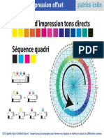 Séquence Impression Offset