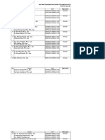 Daftar Pelaksana PPMD Integratif Jan April 20121