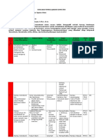 Rencana Pembelajaran Semester