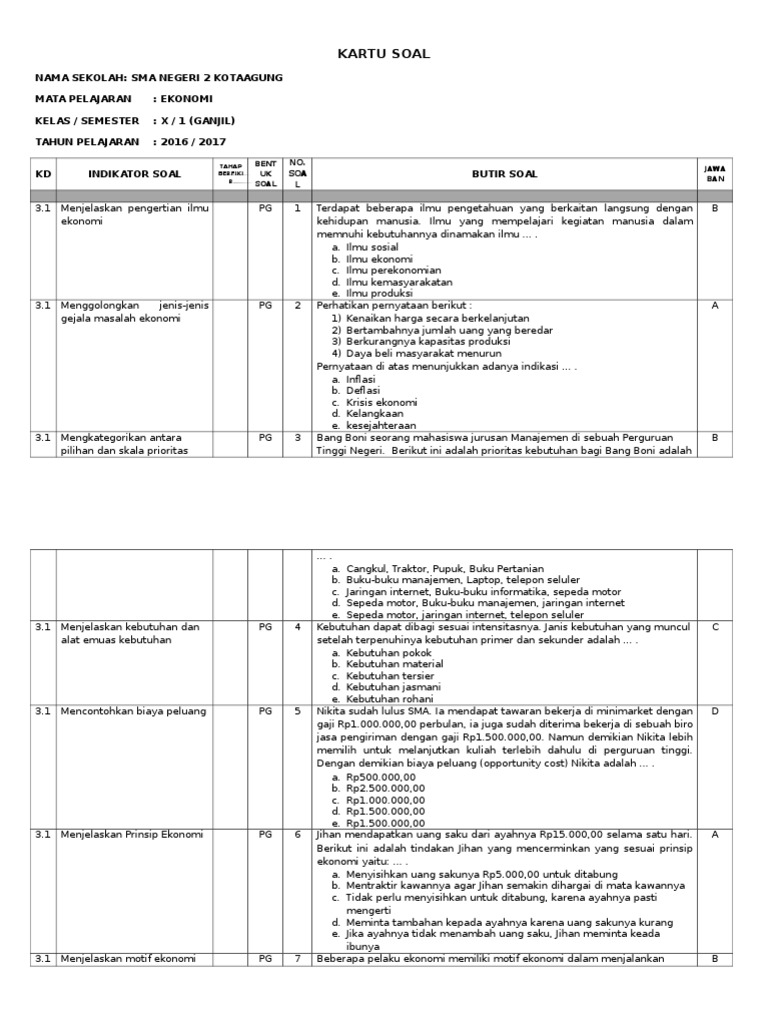 Kisi Kisi Soal Ekonomi Kelas X Semester Ganjil Kurikulum 2013 Guru Galeri