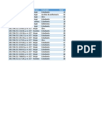 Resultados Encuesta