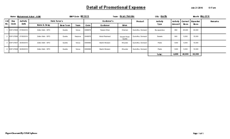 Promitional Expense 21-Jul-2016!05!17 PM | PDF